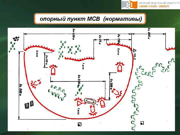 Опорный пункт мсв схема