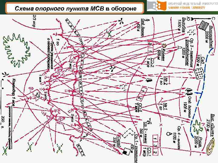 Схема опорного пункта взвода в обороне мотострелкового