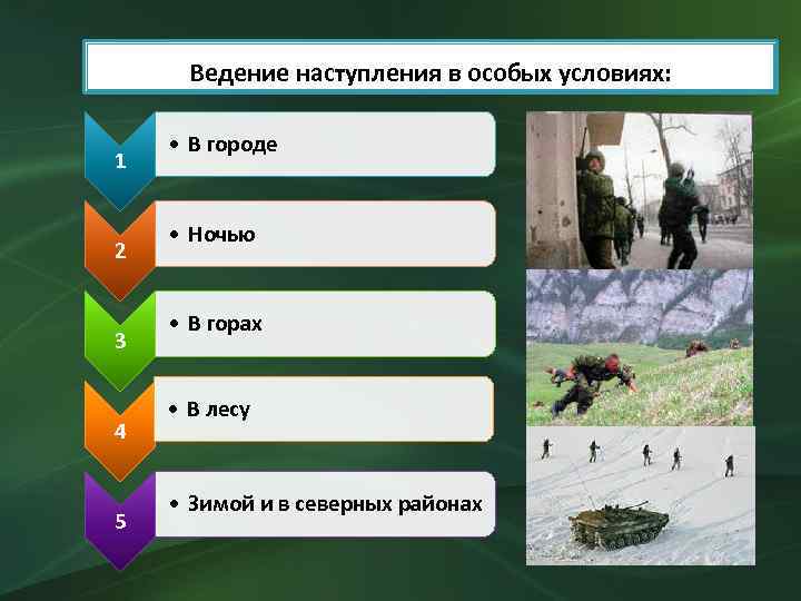 Ведение наступления в особых условиях: 1 2 3 4 5 • В городе •