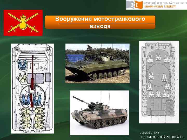 Вооружение мотострелкового взвода разработчик подполковник Калинин О. Н. 