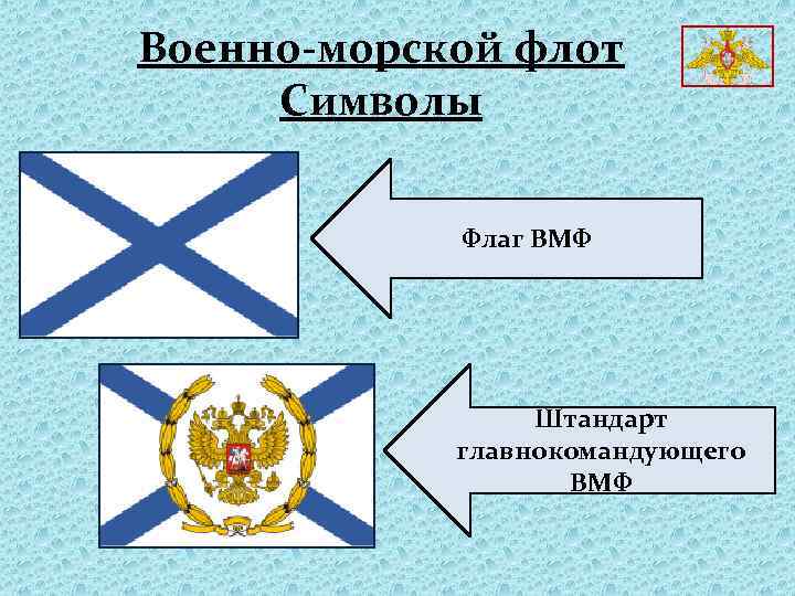 Военно-морской флот Символы Флаг ВМФ Штандарт главнокомандующего ВМФ 