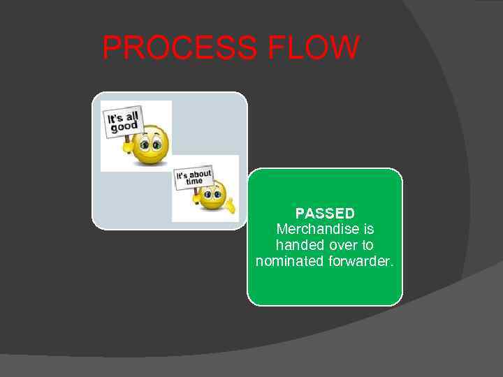 PROCESS FLOW PASSED Merchandise is handed over to nominated forwarder. 