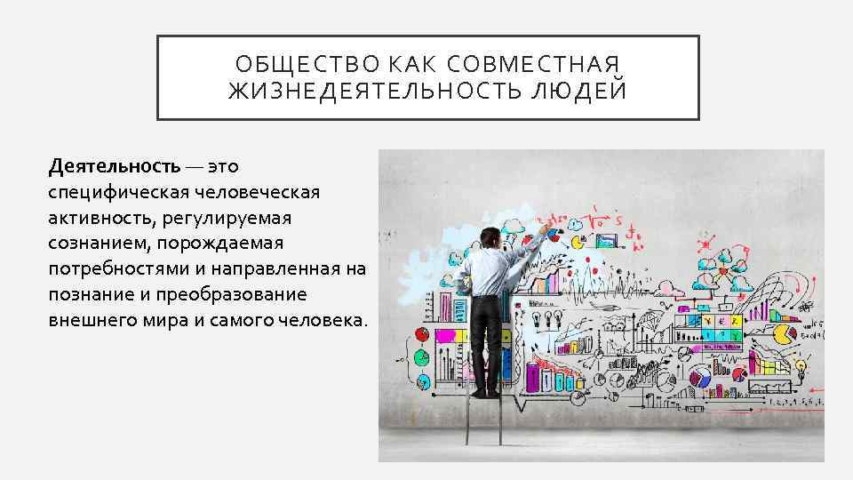 ОБЩЕСТВО КАК СОВМЕСТНАЯ ЖИЗНЕДЕЯТЕЛЬНОСТЬ ЛЮДЕЙ Деятельность — это специфическая человеческая активность, регулируемая сознанием, порождаемая