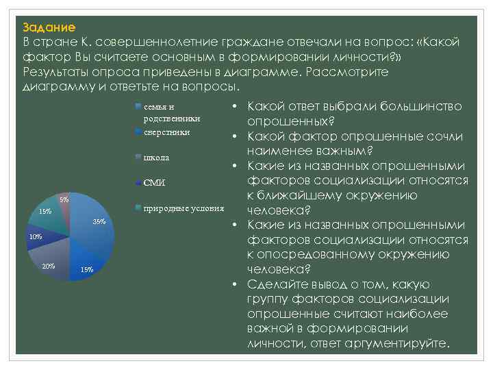 Ученые опросили группу 45 летних жителей