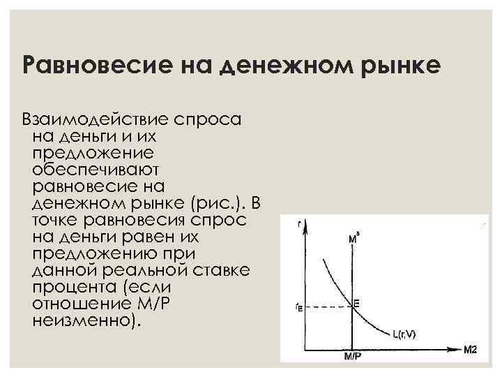 Равновесие на денежном рынке Взаимодействие спроса на деньги и их предложение обеспечивают равновесие на