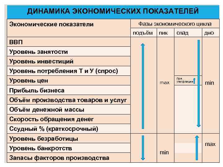 Автоваз экономические показатели