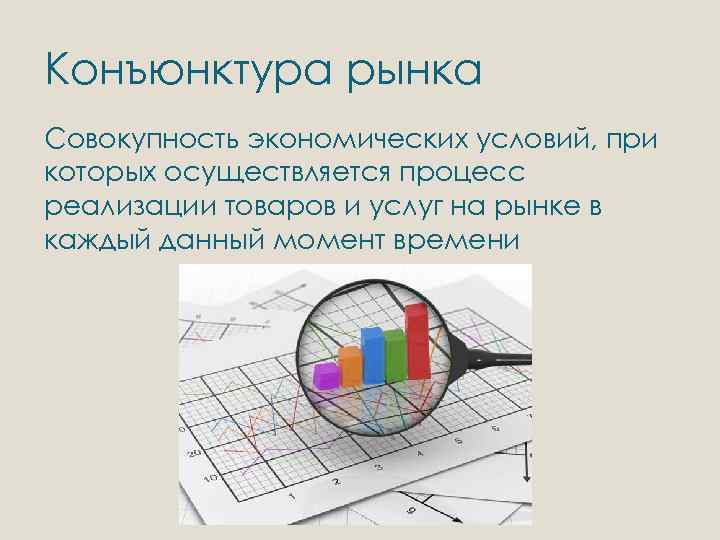 Конъюнктура рынка Совокупность экономических условий, при которых осуществляется процесс реализации товаров и услуг на