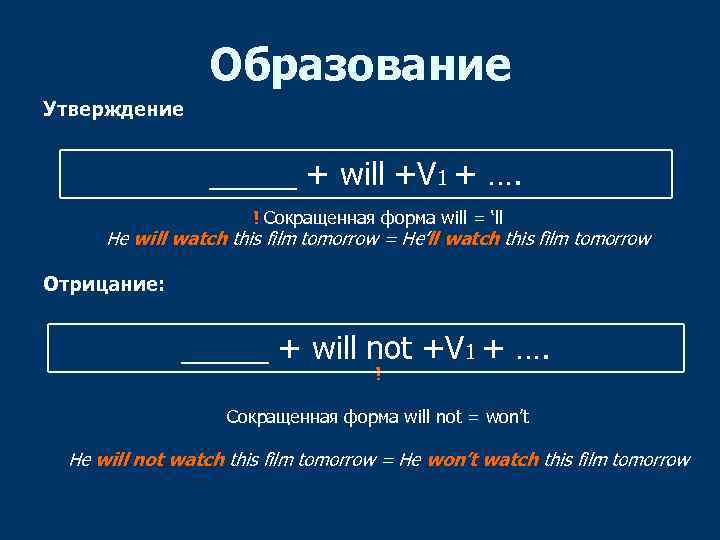 Образование Утверждение _____ + will +V 1 + …. ! Сокращенная форма will =