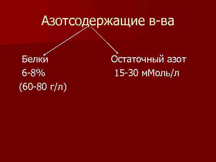 N тема. Остаточный азот крови биохимия. Фракции остаточного азота в крови. Остаточный азот г/л. Остаточный азот норма у женщин.