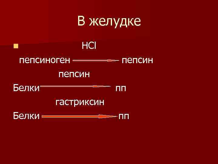 В желудке n НСl пепсиноген пепсин Белки гастриксин Белки пепсин пп пп 