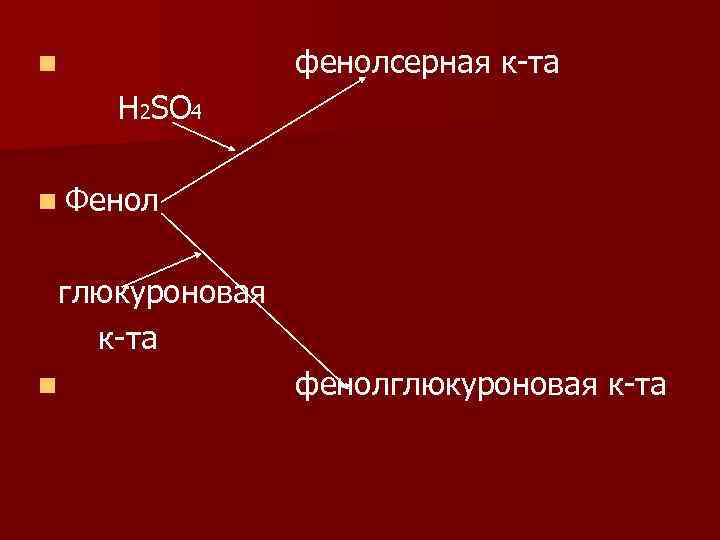 фенолсерная к-та n Н 2ЅО 4 n Фенол глюкуроновая к-та n фенолглюкуроновая к-та 