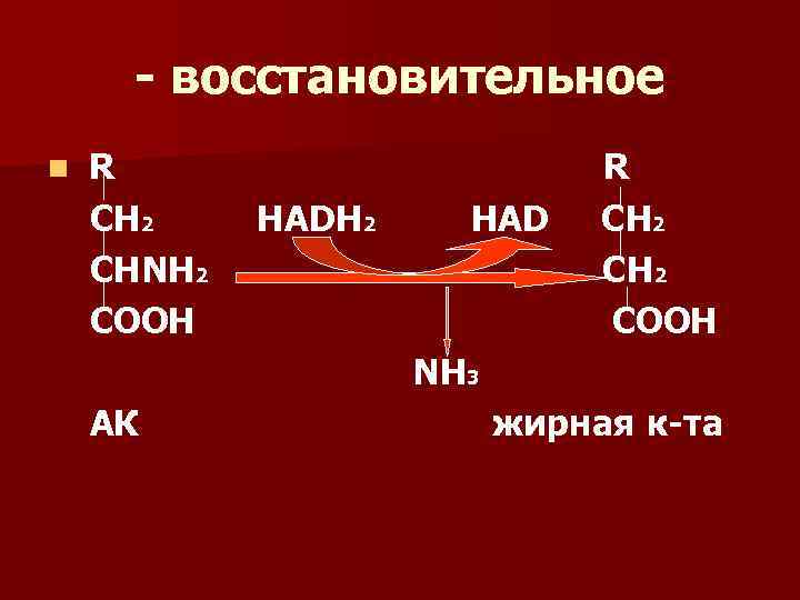 - восстановительное n R СН 2 СНNH 2 COOH HADH 2 HAD R СН