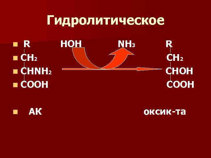 Гидролитическое R HOH n СН 2 n СНNH 2 n COOH n n АК