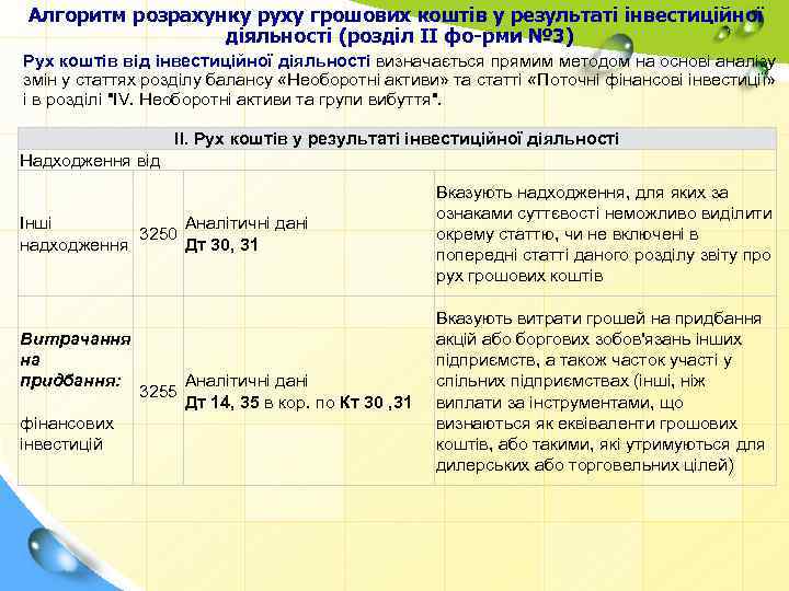 Алгоритм розрахунку руху грошових коштів у результаті інвестиційної діяльності (розділ II фо рми №