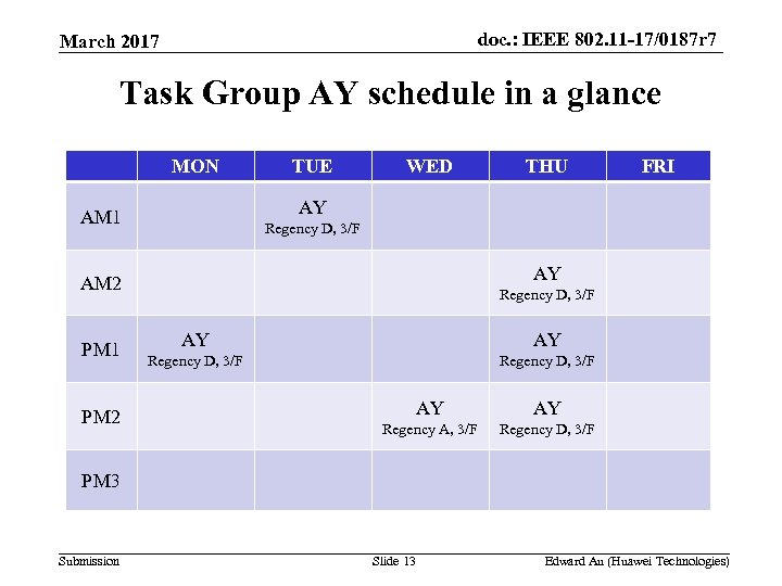 doc. : IEEE 802. 11 -17/0187 r 7 March 2017 Task Group AY schedule