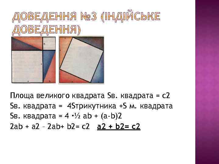 Площа великого квадрата Sв. квадрата = с2 Sв. квадрата = 4 Sтрикутника +S м.