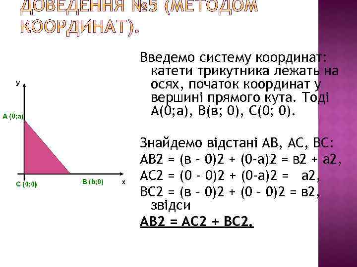 Введемо систему координат: катети трикутника лежать на осях, початок координат у вершині прямого кута.