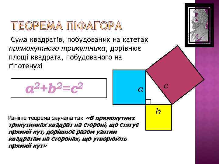 Сума квадратів, побудованих на катетах прямокутного трикутника, дорівнює площі квадрата, побудованого на гіпотенузі а