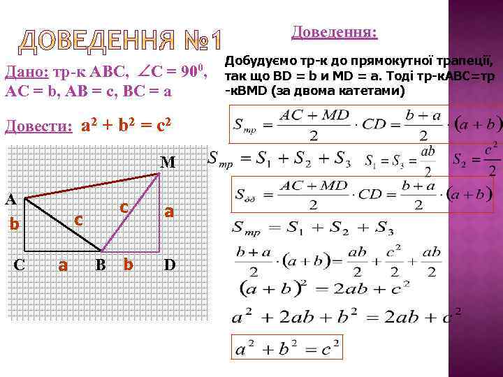 Доведення: Дано: тр-к АВС, C = AC = b, AB = c, BC =