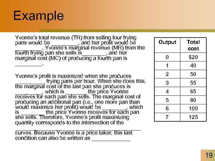 Example Yvonne’s total revenue (TR) from selling four frying pans would be _____, and