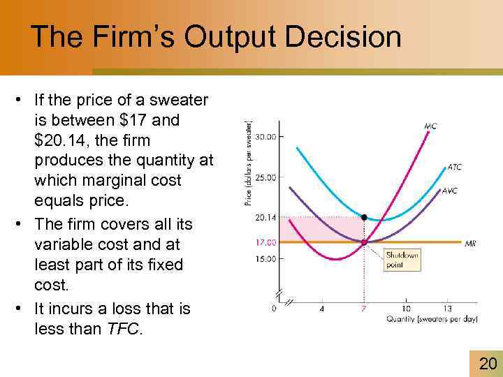 The Firm’s Output Decision • If the price of a sweater is between $17
