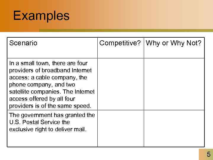 Examples Scenario Competitive? Why or Why Not? In a small town, there are four