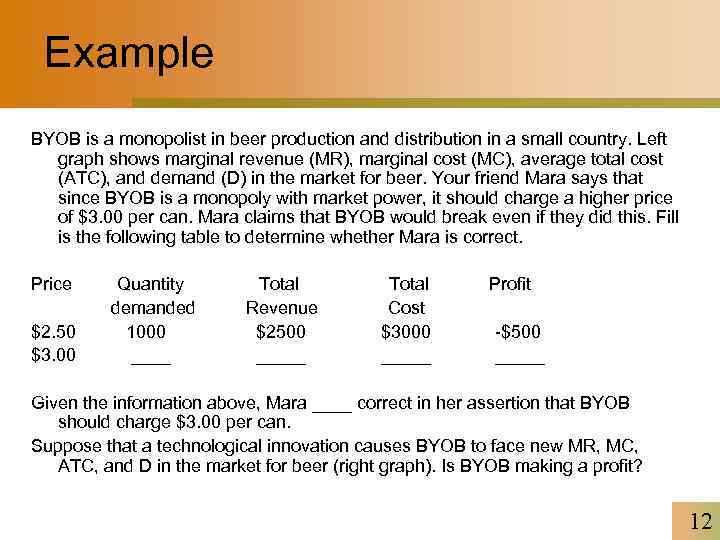 Example BYOB is a monopolist in beer production and distribution in a small country.