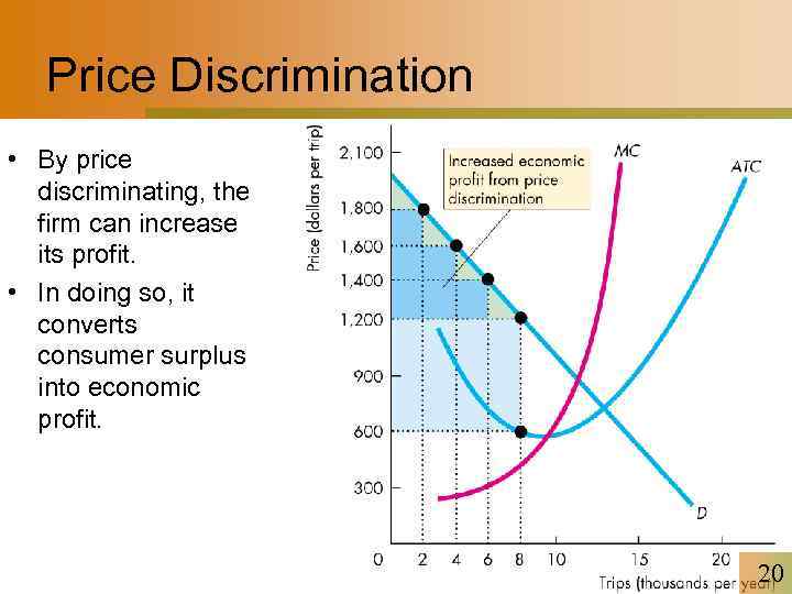 Price Discrimination • By price discriminating, the firm can increase its profit. • In