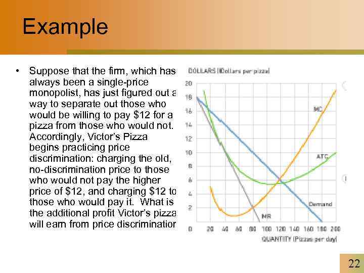 Example • Suppose that the firm, which has always been a single-price monopolist, has