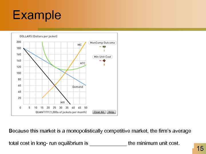 Example Because this market is a monopolistically competitive market, the firm’s average total cost