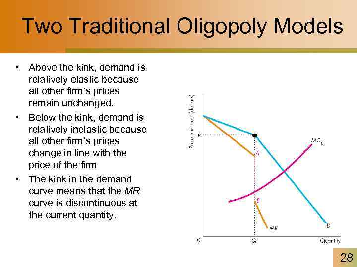 Two Traditional Oligopoly Models • Above the kink, demand is relatively elastic because all