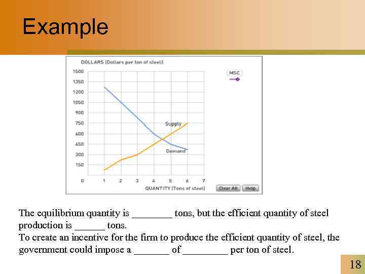 Example The equilibrium quantity is ____ tons, but the efficient quantity of steel production