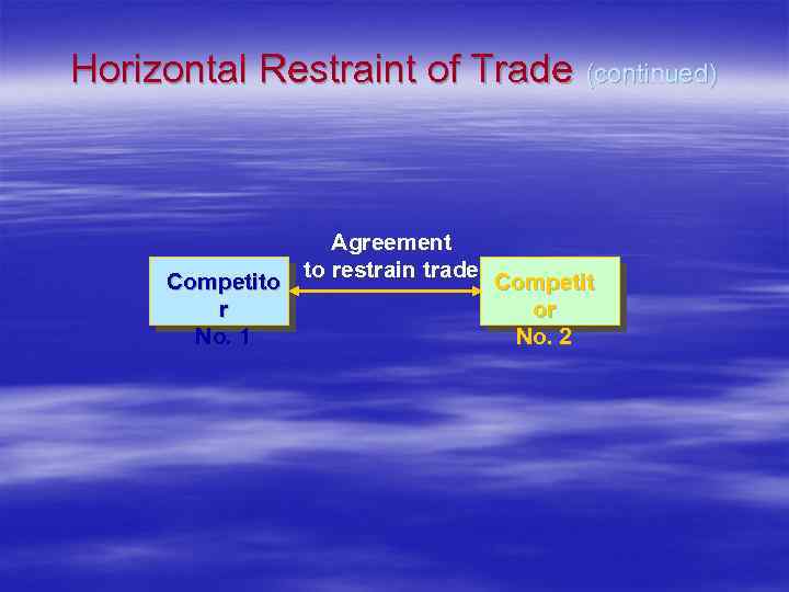 Horizontal Restraint of Trade (continued) Agreement to restrain trade Competito Competit r or No.