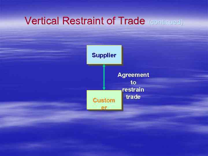 Vertical Restraint of Trade (continued) Supplier Custom er Agreement to restrain trade 