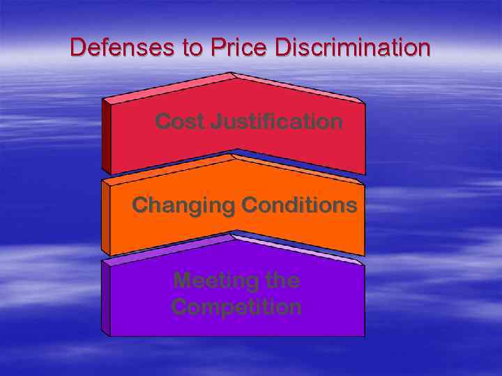 Defenses to Price Discrimination Cost Justification Changing Conditions Meeting the Competition 