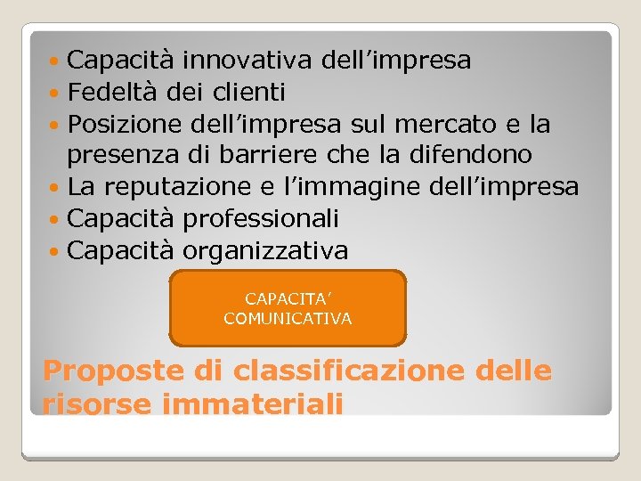 Capacità innovativa dell’impresa Fedeltà dei clienti Posizione dell’impresa sul mercato e la presenza di
