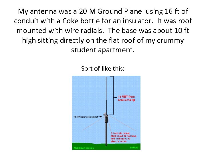 My antenna was a 20 M Ground Plane using 16 ft of conduit with