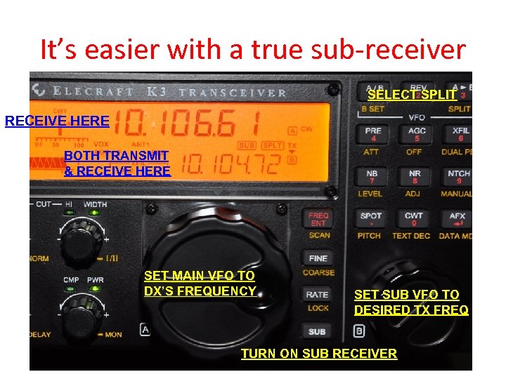 It’s easier with a true sub-receiver SELECT SPLIT RECEIVE HERE BOTH TRANSMIT & RECEIVE