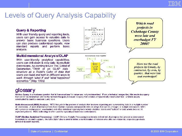 Levels of Query Analysis Capability State of Louisiana | Confidential © 2003 IBM Corporation