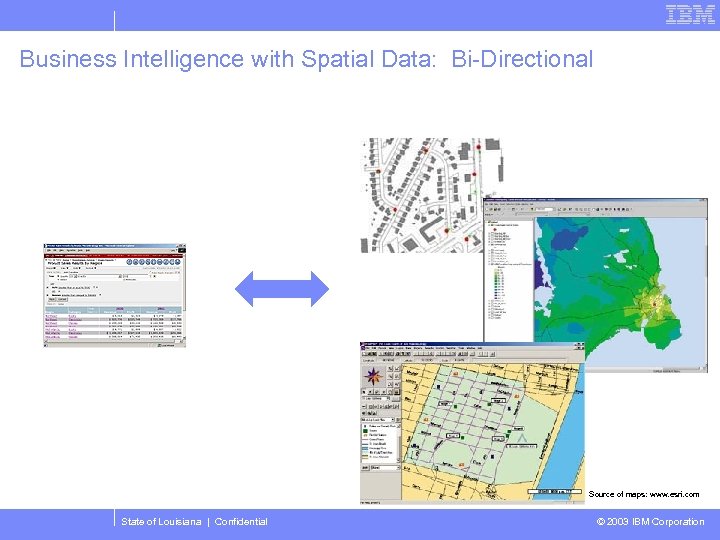 Business Intelligence with Spatial Data: Bi-Directional Source of maps: www. esri. com State of