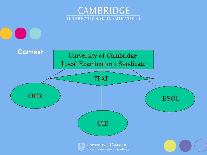 Context University of Cambridge Local Examinations Syndicate ITAL OCR ESOL CIE 