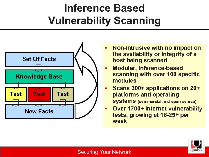 Inference Based Vulnerability Scanning Non-intrusive with no impact on the availability or integrity of