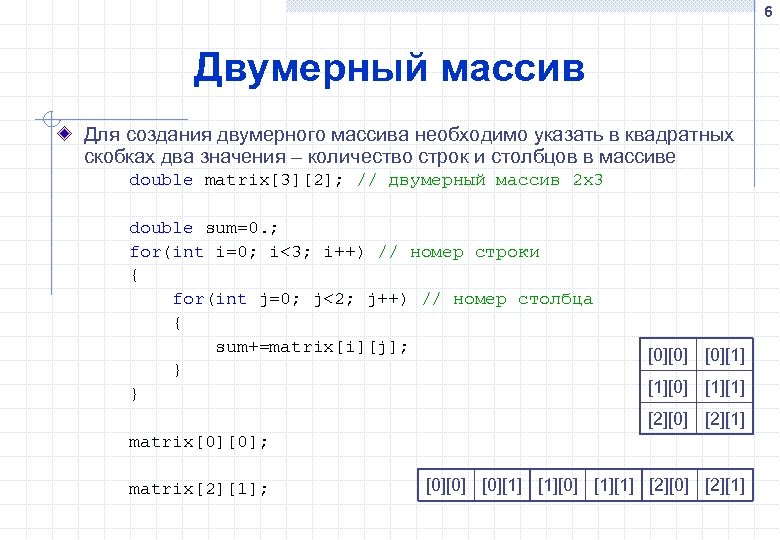 6 Двумерный массив Для создания двумерного массива необходимо указать в квадратных скобках два значения