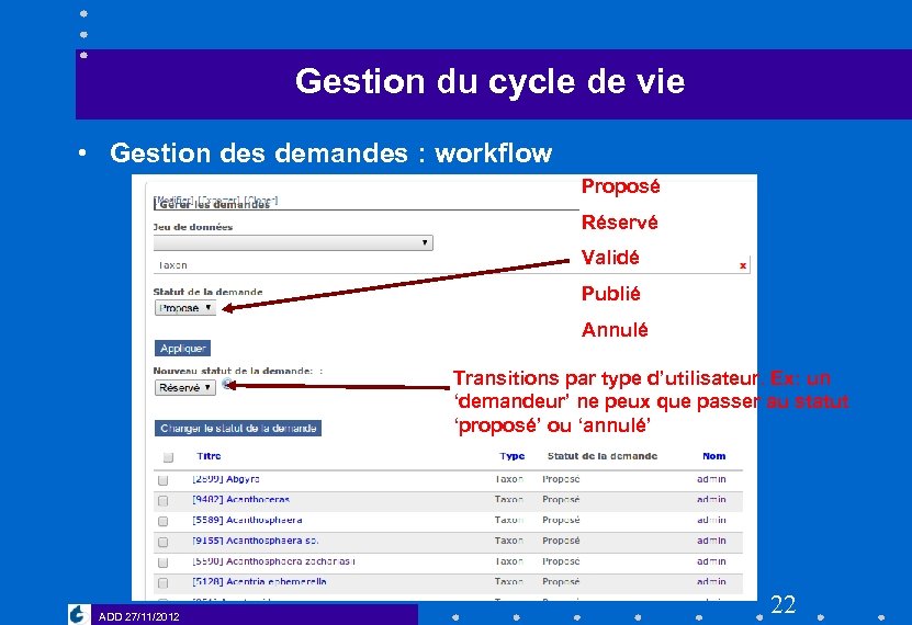 Gestion du cycle de vie • Gestion des demandes : workflow Proposé Réservé Validé