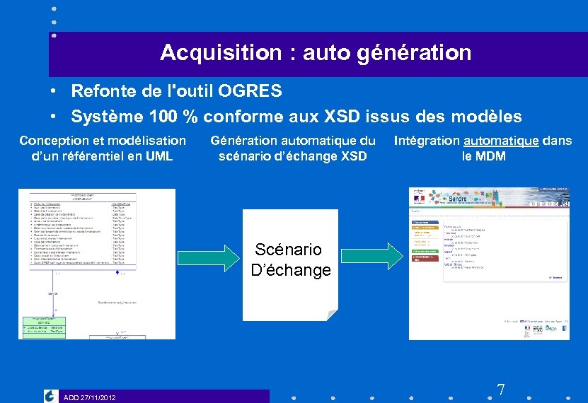 Acquisition : auto génération • Refonte de l'outil OGRES • Système 100 % conforme