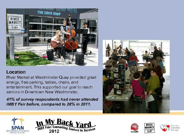 Location River Market at Westminster Quay provided great energy, free parking, tables, chairs, and