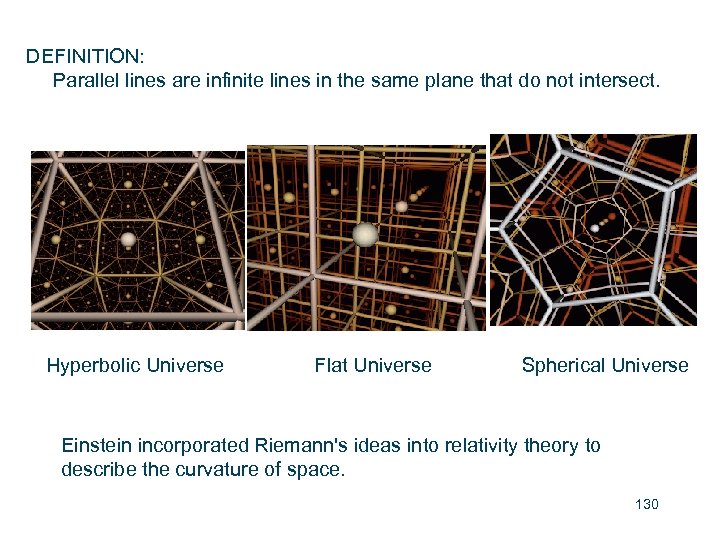 DEFINITION: Parallel lines are infinite lines in the same plane that do not intersect.