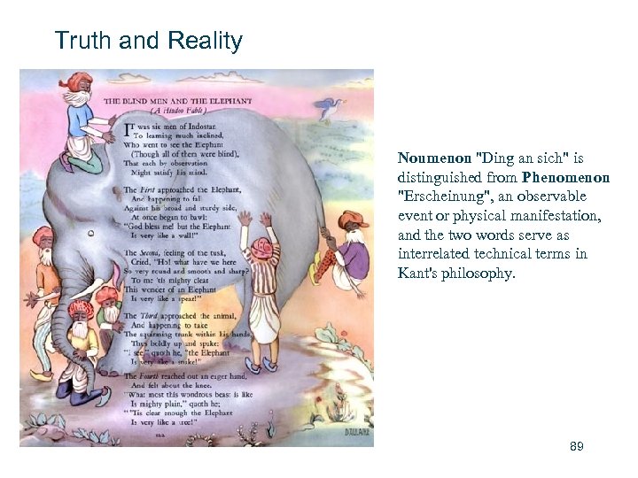 Truth and Reality Noumenon 