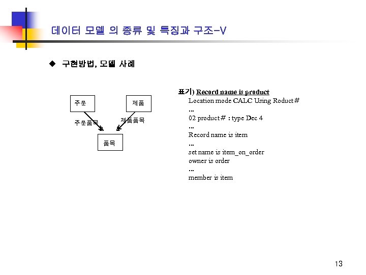 데이터 모델 의 종류 및 특징과 구조-V u 구현방법, 모델 사례 주문 제품 제품품목