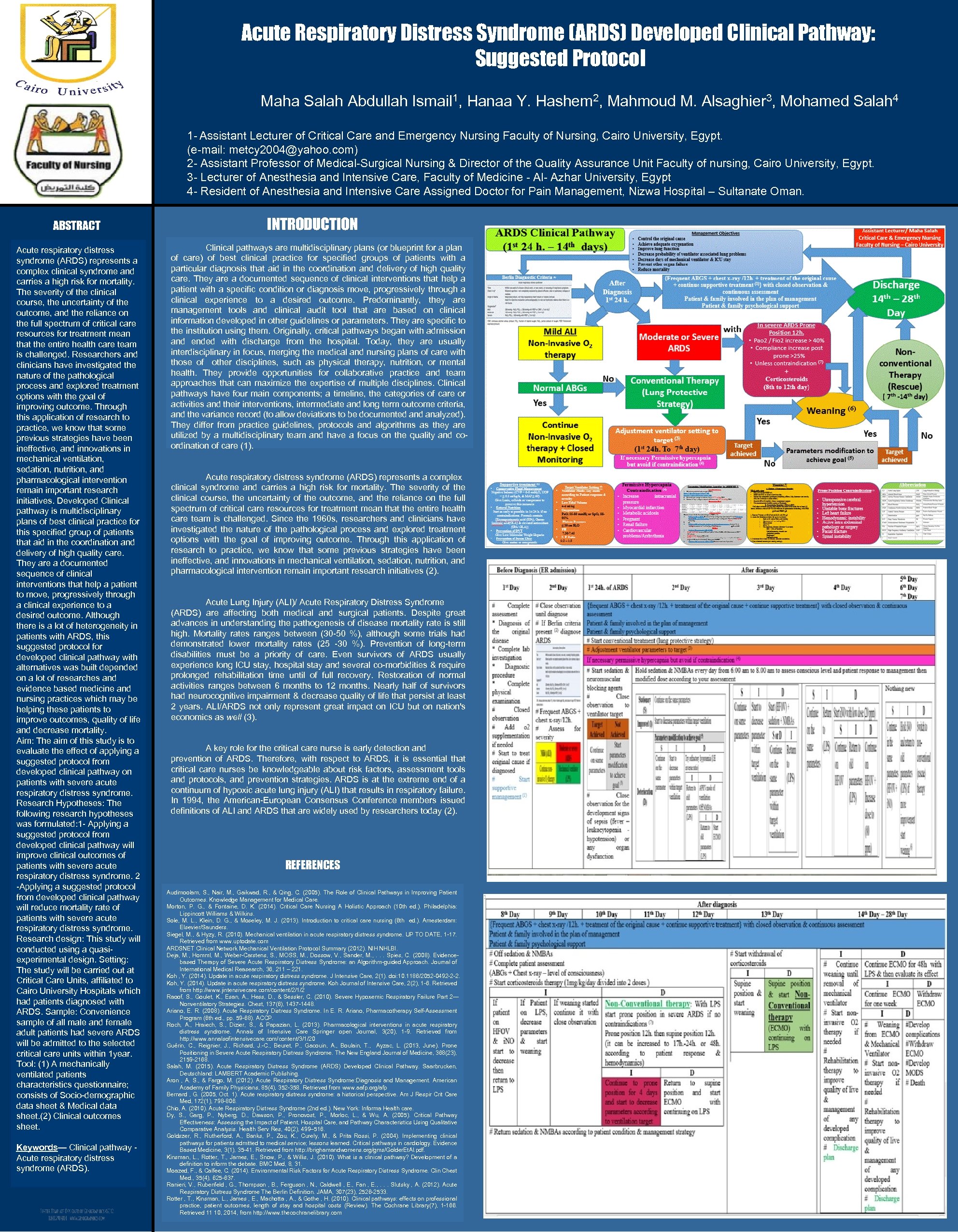 Acute Respiratory Distress Syndrome (ARDS) Developed Clinical Pathway: Suggested Protocol Maha Salah Abdullah Ismail